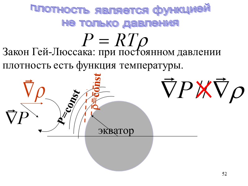 52 плотность является функцией не только давления Закон Гей-Люссака: при постоянном давлении плотность есть